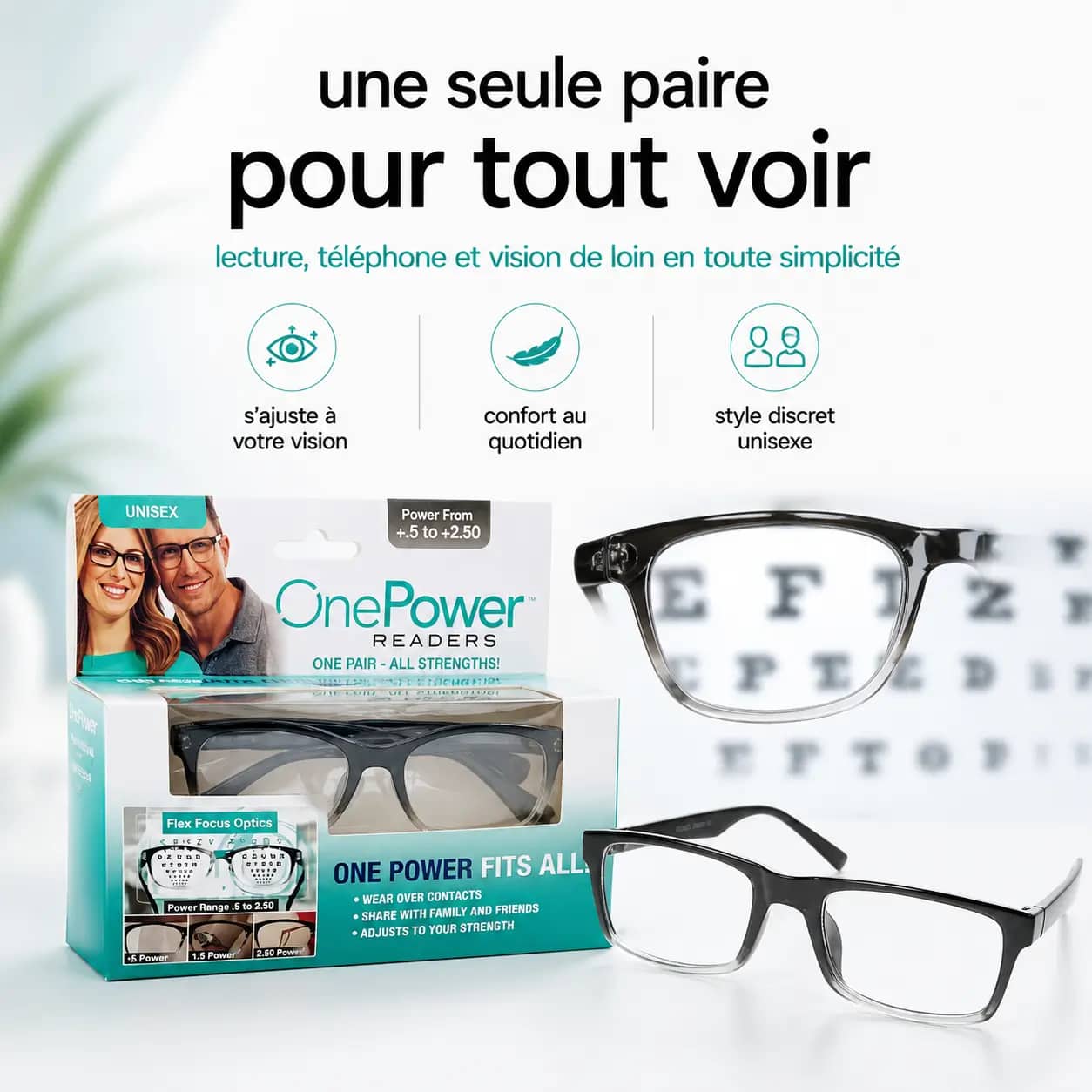 VueFlex™– Technologie optique, vision dynamique